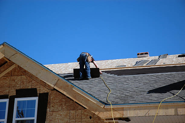 Best Flat Roof Repair Services  in Miller, SD
